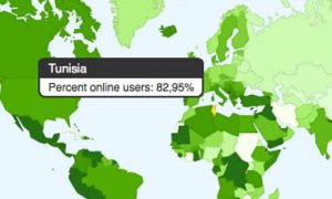 Tunisie : Les ado sont les 3ème plus grands utilisateurs de Facebook
