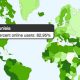 Tunisie : Les ado sont les 3ème plus grands utilisateurs de Facebook