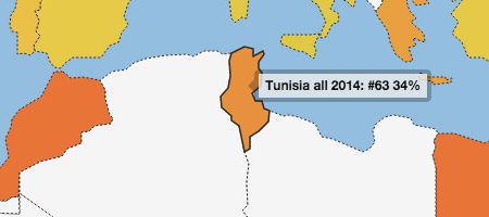 Classement d’Open Knowledge sur l’Open Data des gouvernements : La Tunisie dégringole