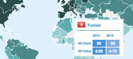 L’UIT classe la Tunisie 1ère sur l’Afrique du Nord dans l’indice de développement des TIC