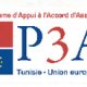 Union Européenne : Lancement officiel du Projet d’Appui à la Poste Tunisienne